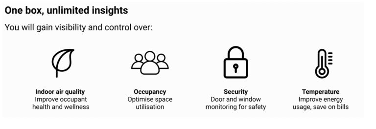 several services that metrikus offers